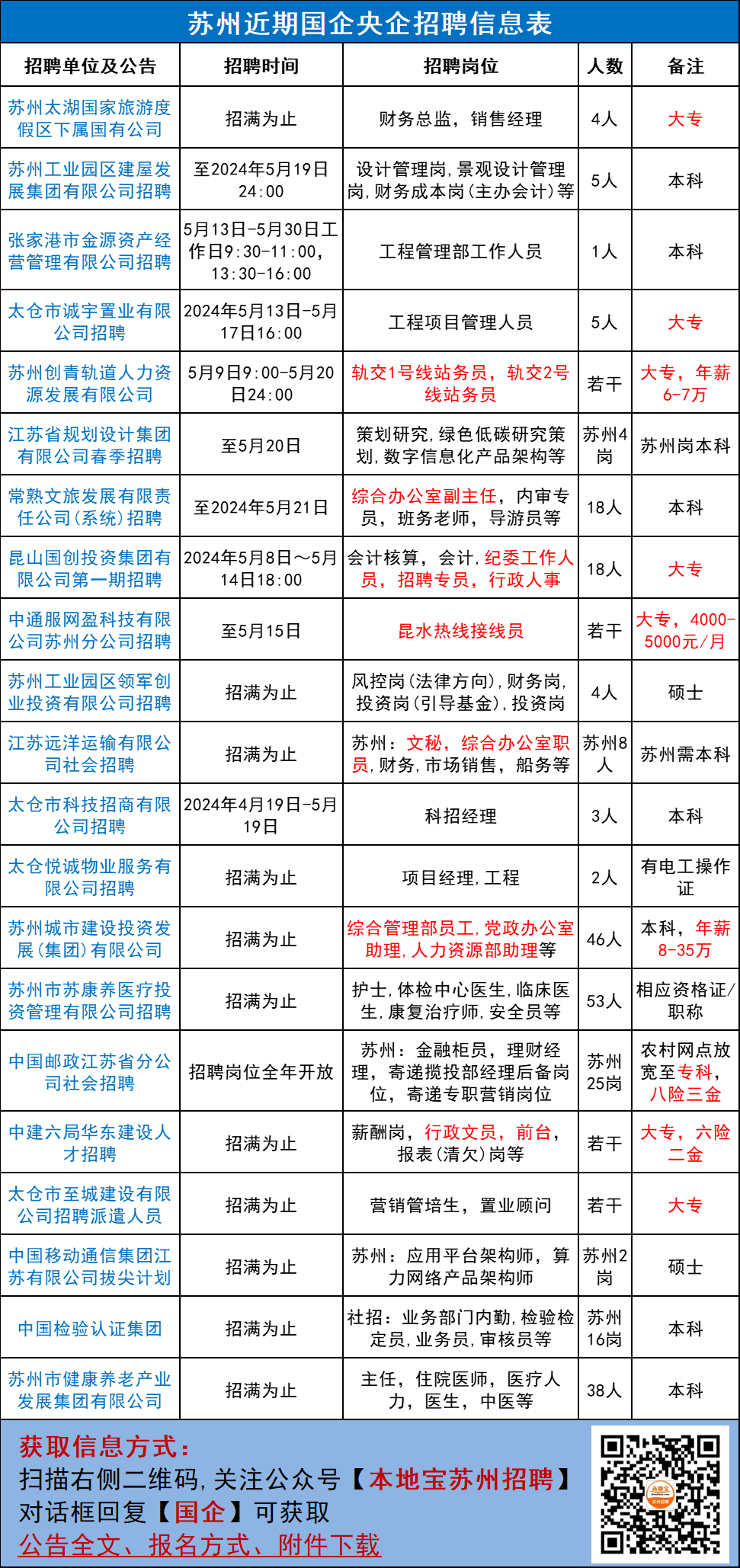9d19ceea7553a50032fb1117a453a094.png