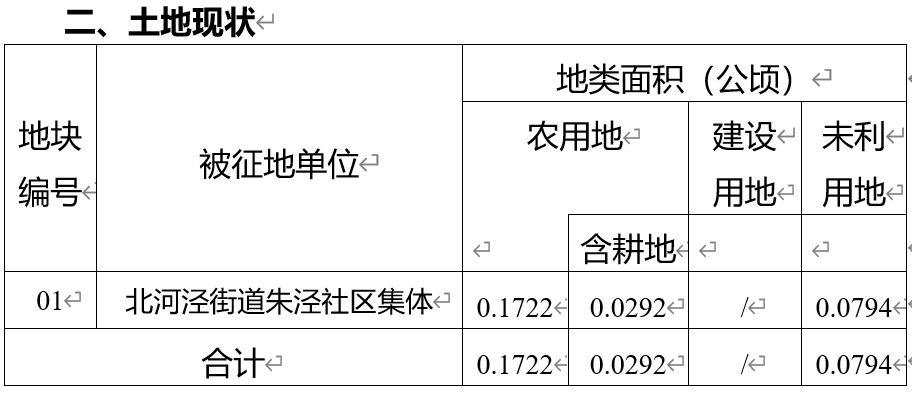 2f82ddcce76042515f806b44416e3dad.png