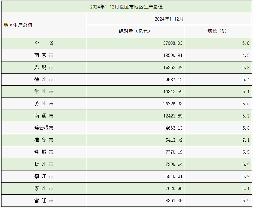 f819fa09431d94bda2c9faddefde0a42.png