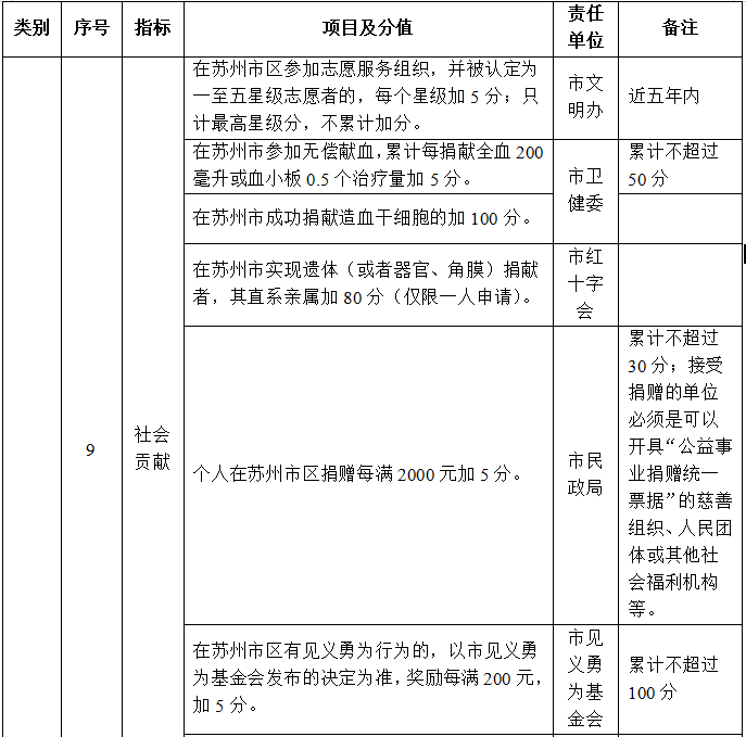006a3a17ff6208461e306f5e018001dc.png