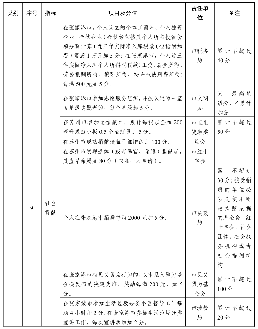 1d47a06e51781a6b122939195e04e404.png