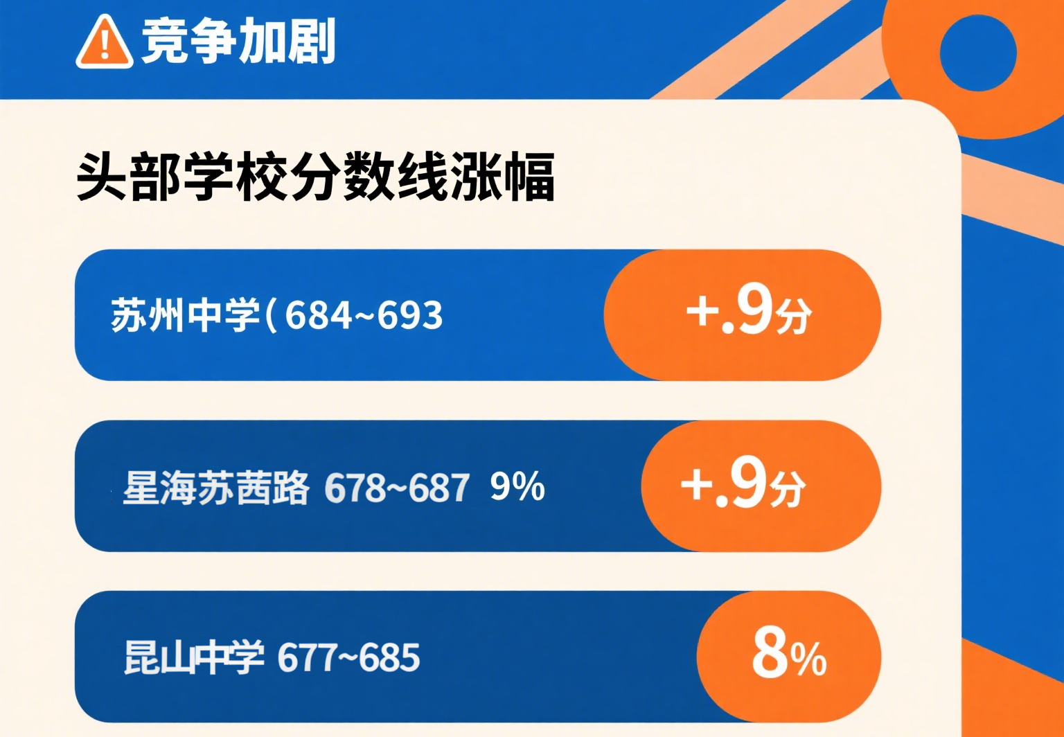 3-可用.png